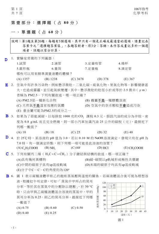 106指考 化學考科解答 補教協會版 指考考題 大學問 升大學找大學問